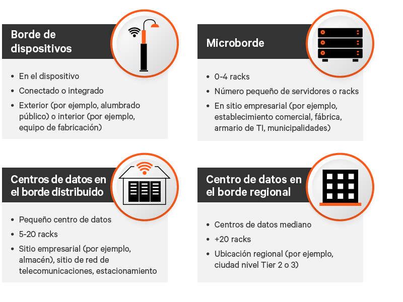 edge-survey-report-graphic-07-800x600_348342-sp