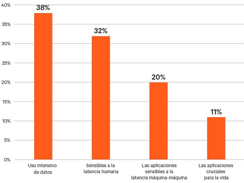 edge-survey-report-graphic-06-800x600_348341-sp