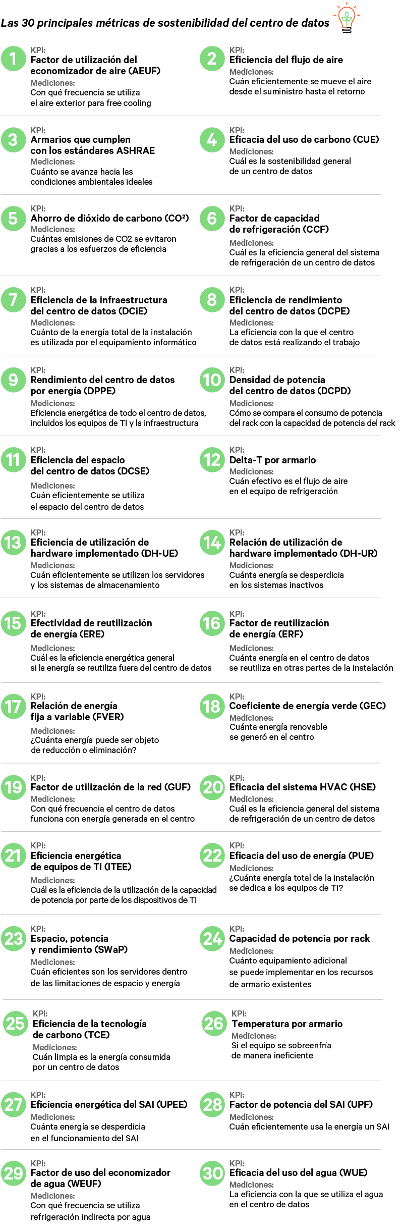 Graphic_12_1200x500_Reporting-on-Environmental-Sustainability-Progres_347518_0.png