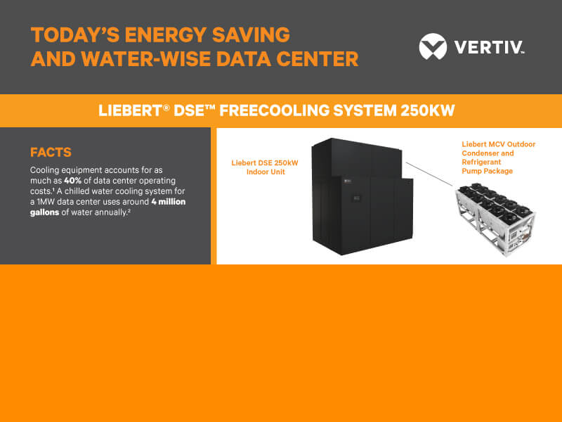 Liebert DSE 250kW Brings High Flexibility to Data Centers Image
